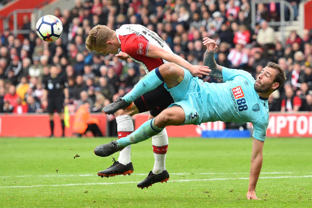 对比前几个 对比前几个